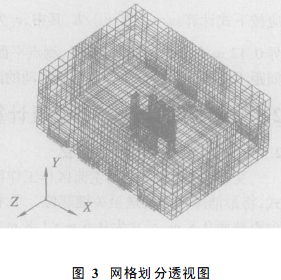 无尘室顶送侧回百级洁净手术室模拟设计方法