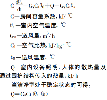 无尘车间的高精度恒温恒湿控制方法