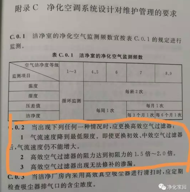 洁净室洁净车间高效空气过滤器什么情况下需要更换？